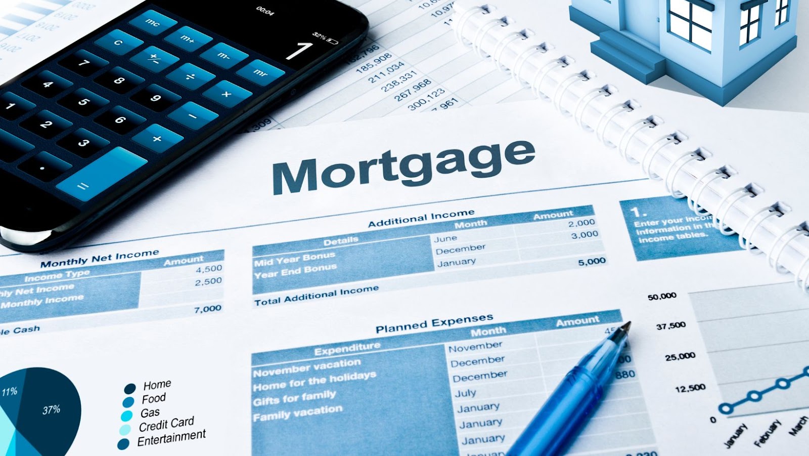 The Drawbacks Of Having A VOE In Mortgage